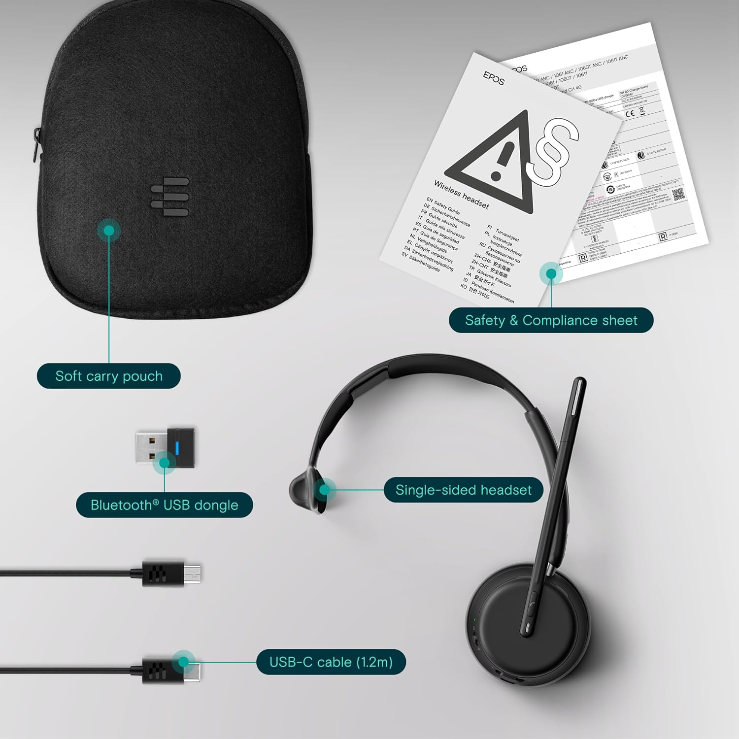 EPOS Impact 1000 Single Speaker Noise Canceling Headset With HD Microphone