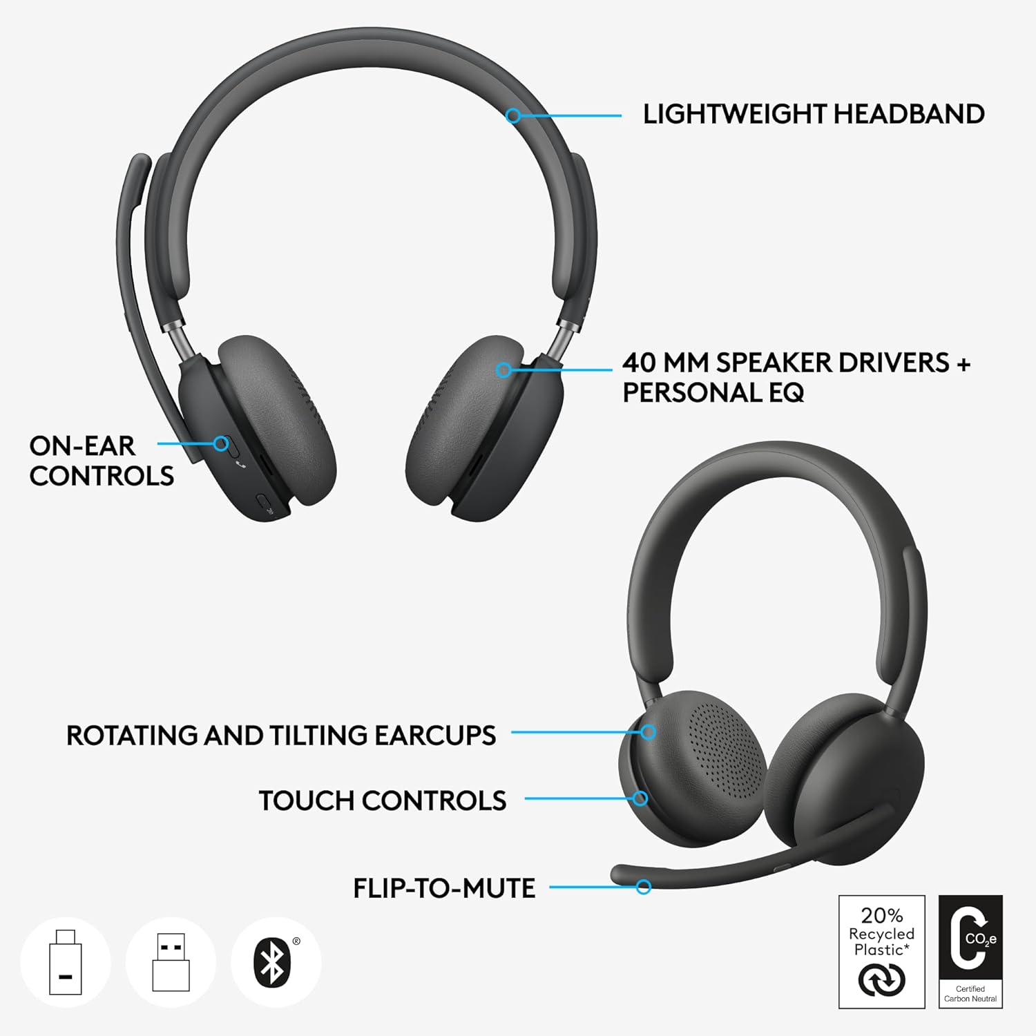 Logitech Zone Wireless 2 ANC Wireless Headset With Noise Canceling Microphone