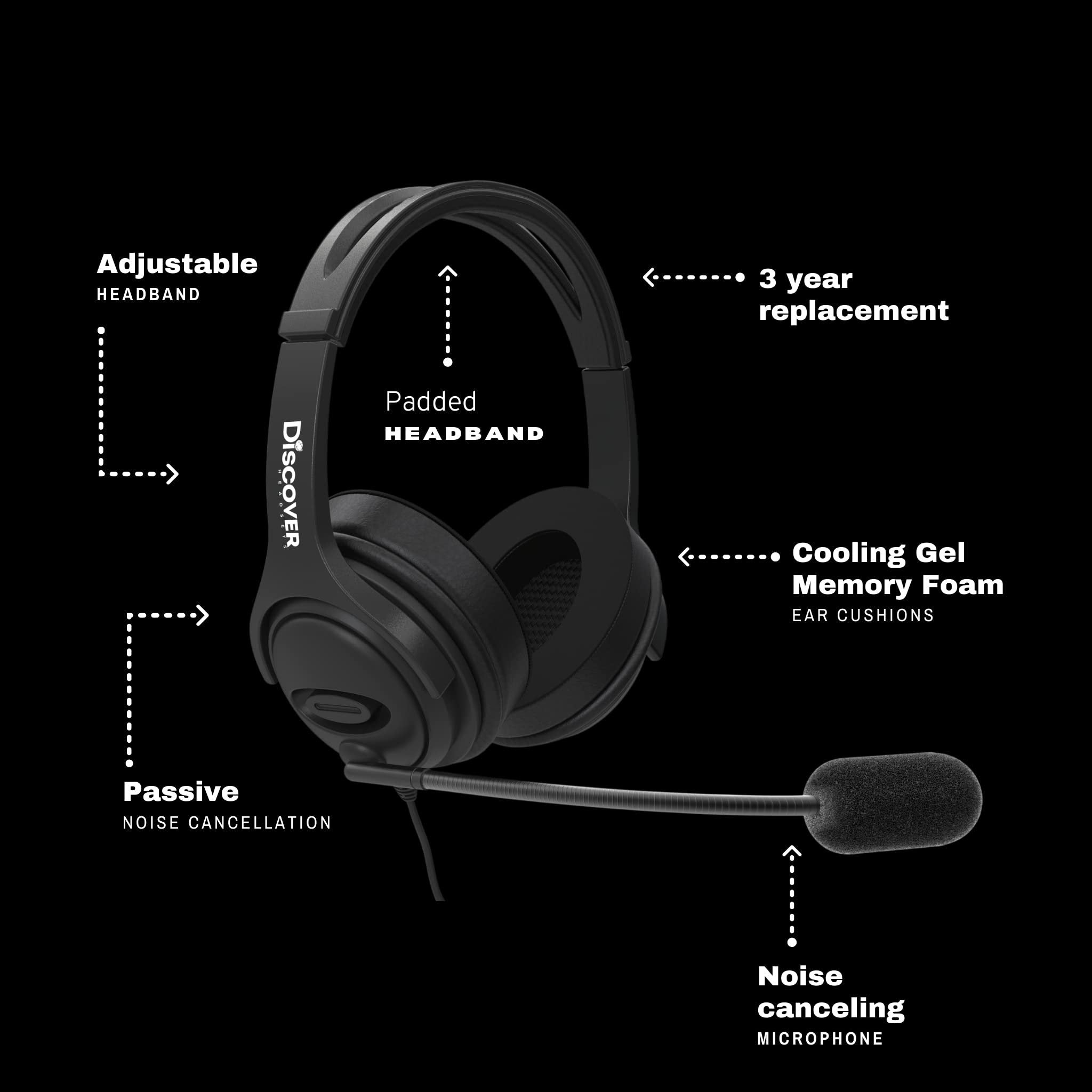 Discover D722 Quick Disconnect Noise Cancelling Wired Headset - Cratzesl