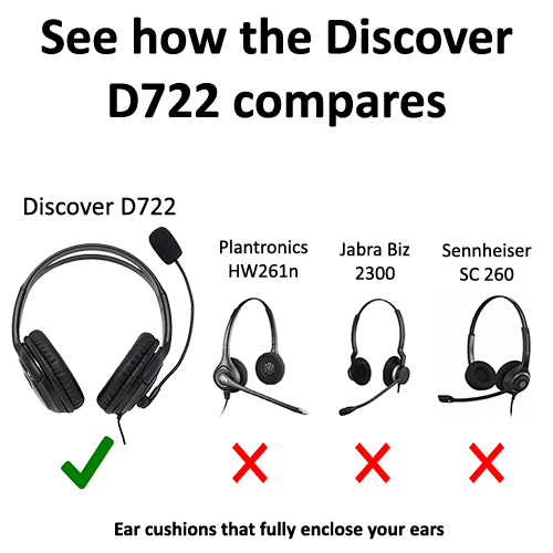 Discover D722 Quick Disconnect Noise Cancelling Wired Headset - Cratzesl