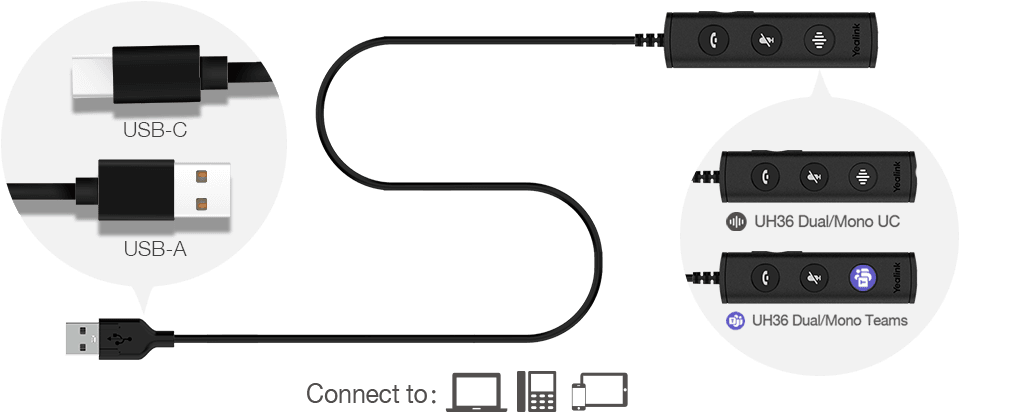 Yealink UH36 Mono Wired USB Headset - Cratzesl